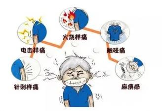 這片皮膚疼起來(lái)像觸電！可能得了中老年最常見(jiàn)疾病