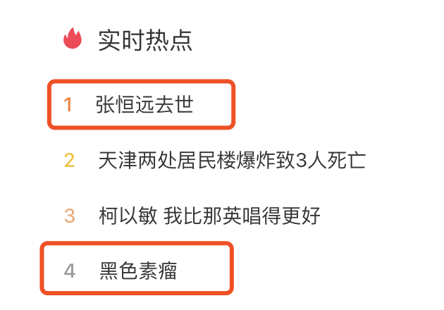 知名歌手因病去世，上熱搜的“黑色素瘤”到底是什么？