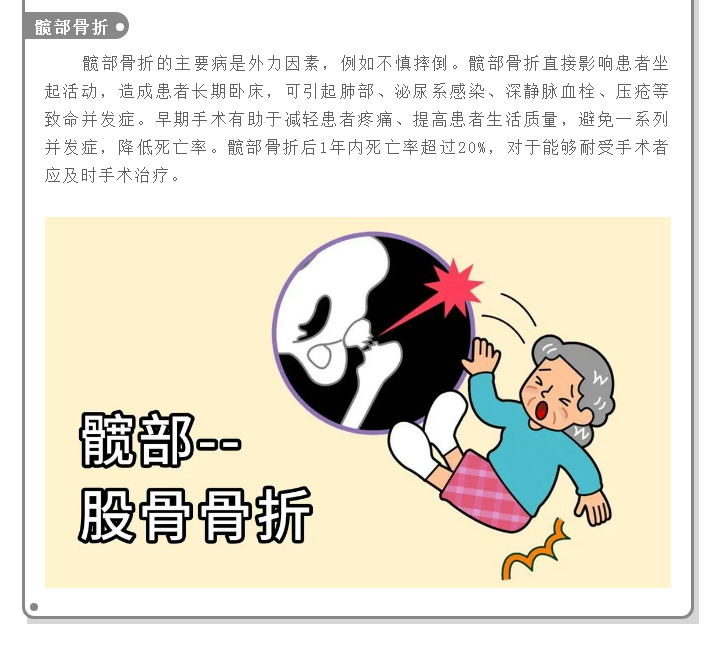 冬季路滑，警惕骨質(zhì)疏松性骨折！